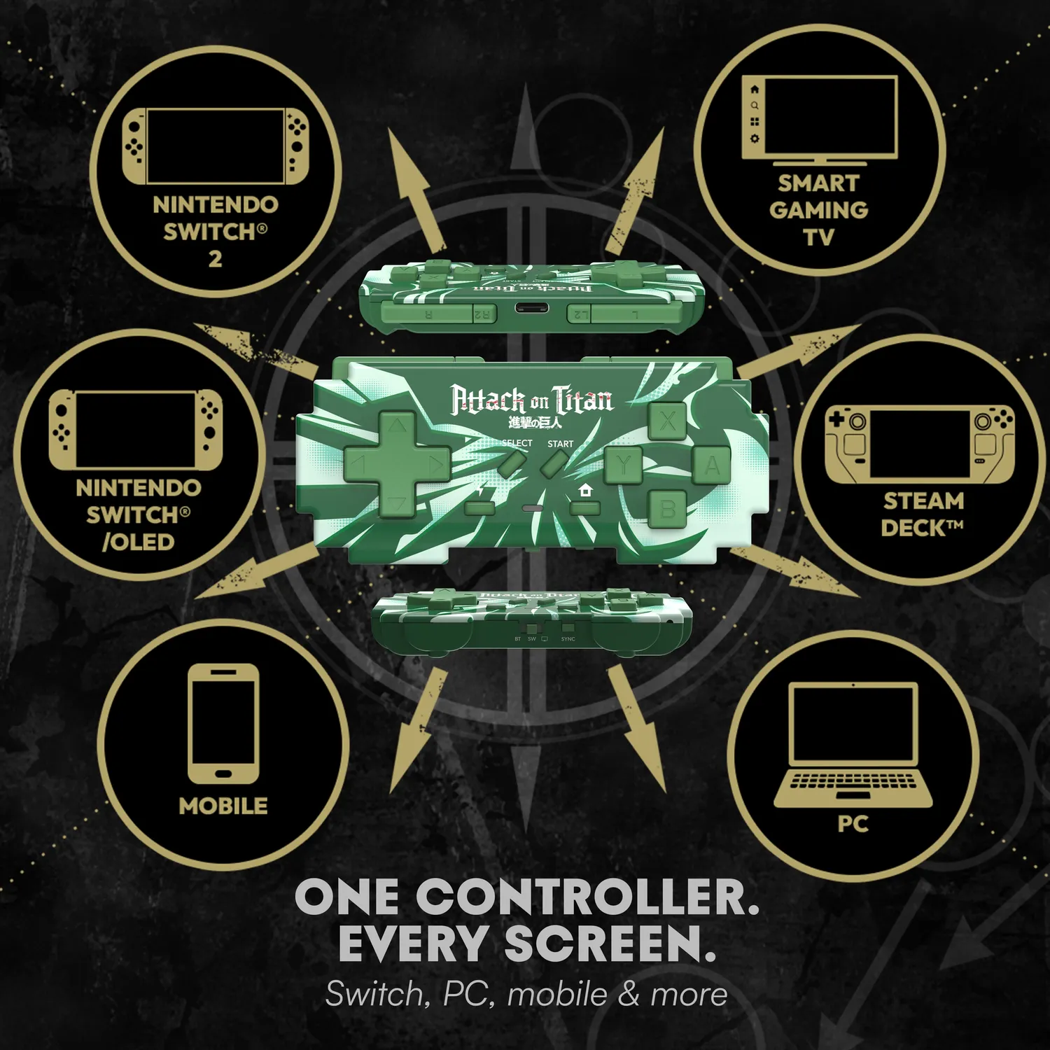 Pixelbyte Blindbox Attack on Titan controller 6-pack verrassing