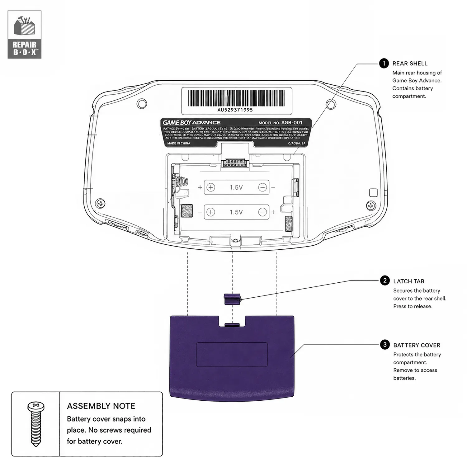 Hyperkin Game Boy Advance batterijklepje paars
